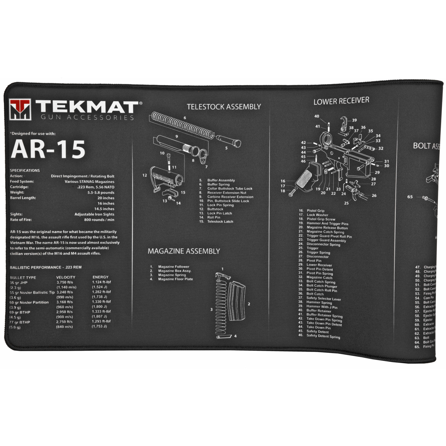TEKR44-AR15_1_HR
