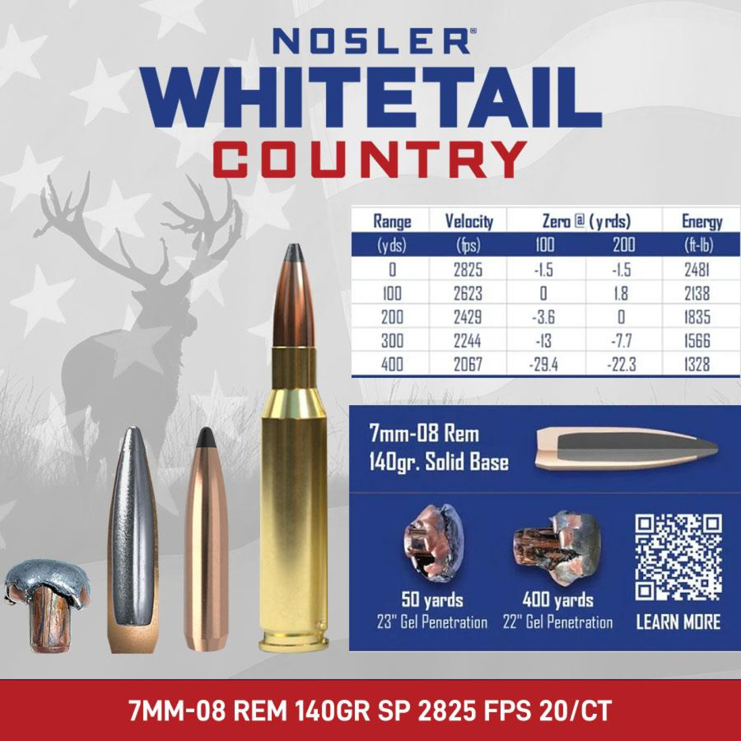 nosler-whitetail-deer-7mm-08-rem-140gr-2825-fps-bullet-detail