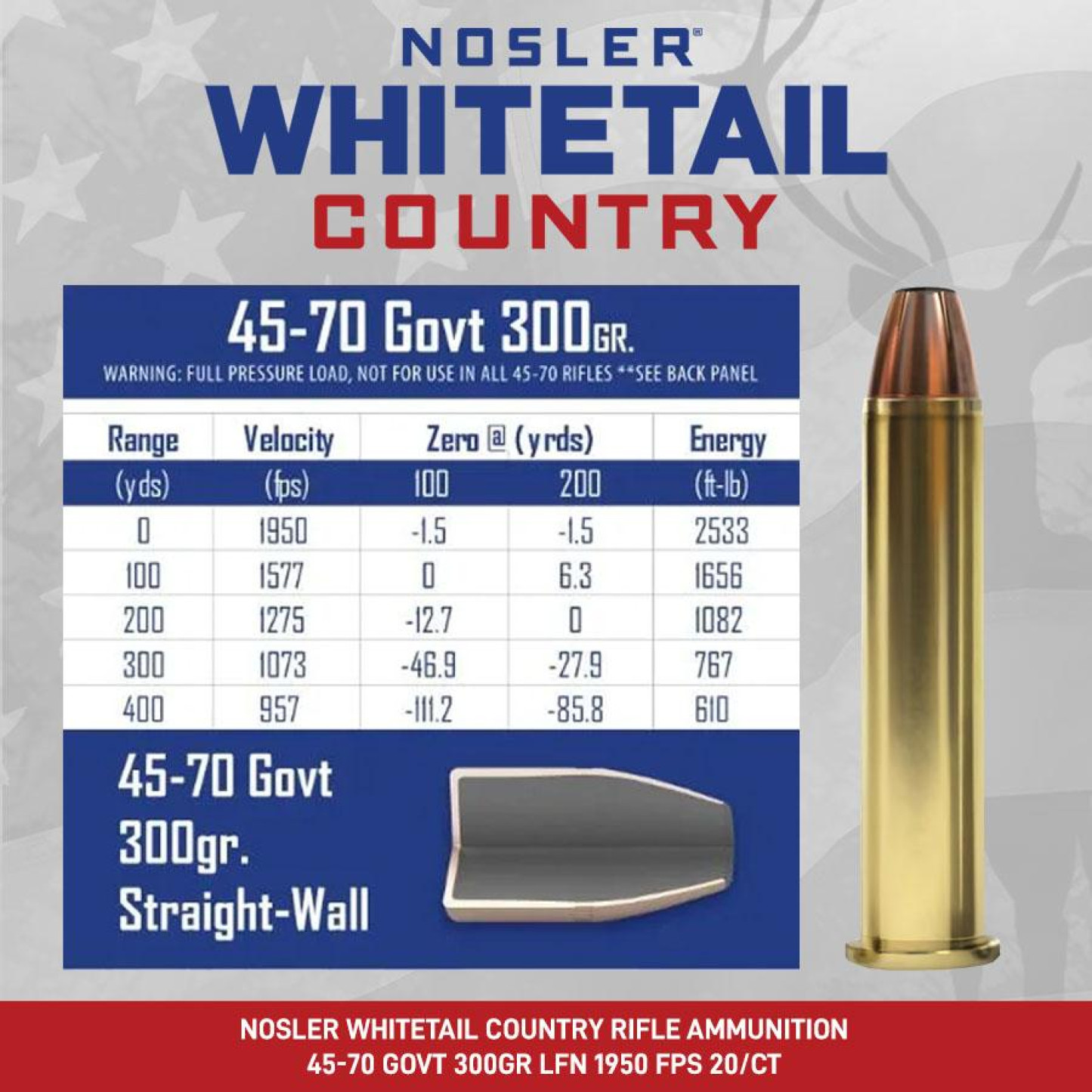 45-70-govt-300gr-lfn-best-ammo-for-deer-hunting-straight-wall-no40145