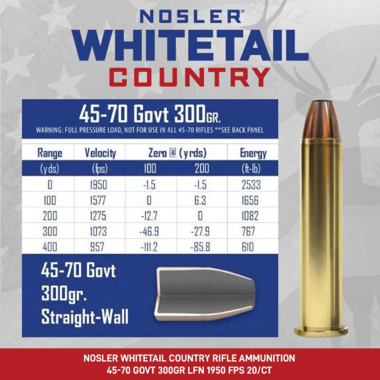 45-70-govt-300gr-lfn-best-ammo-for-deer-hunting-straight-wall-no40145