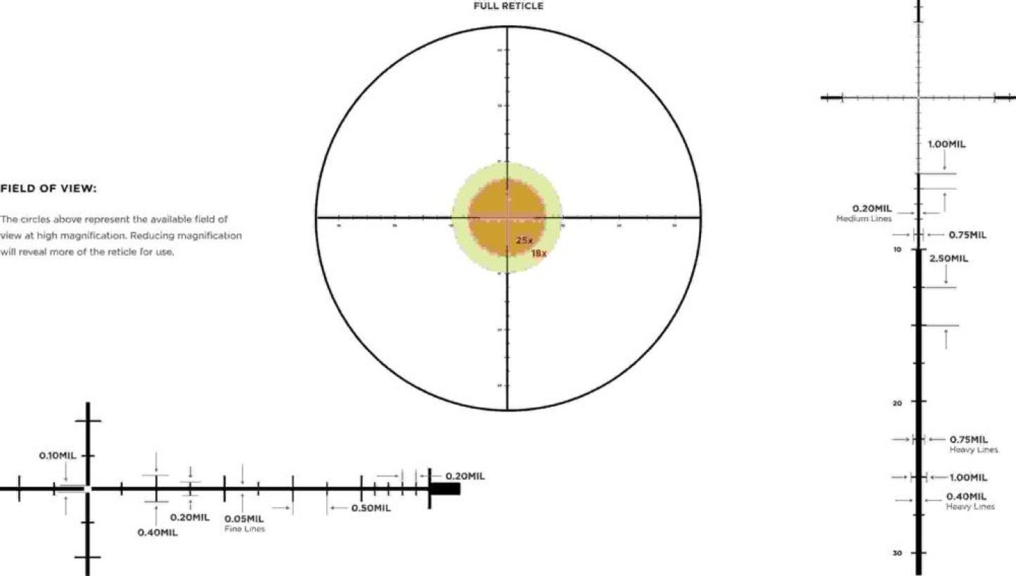 Leupold_TMRMK_ret