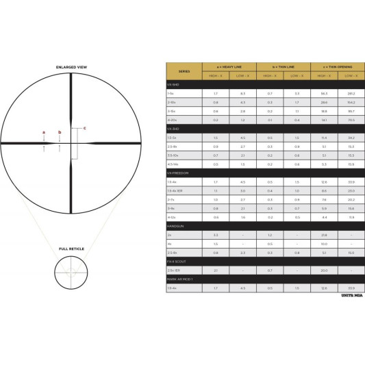 LU180600-reticle