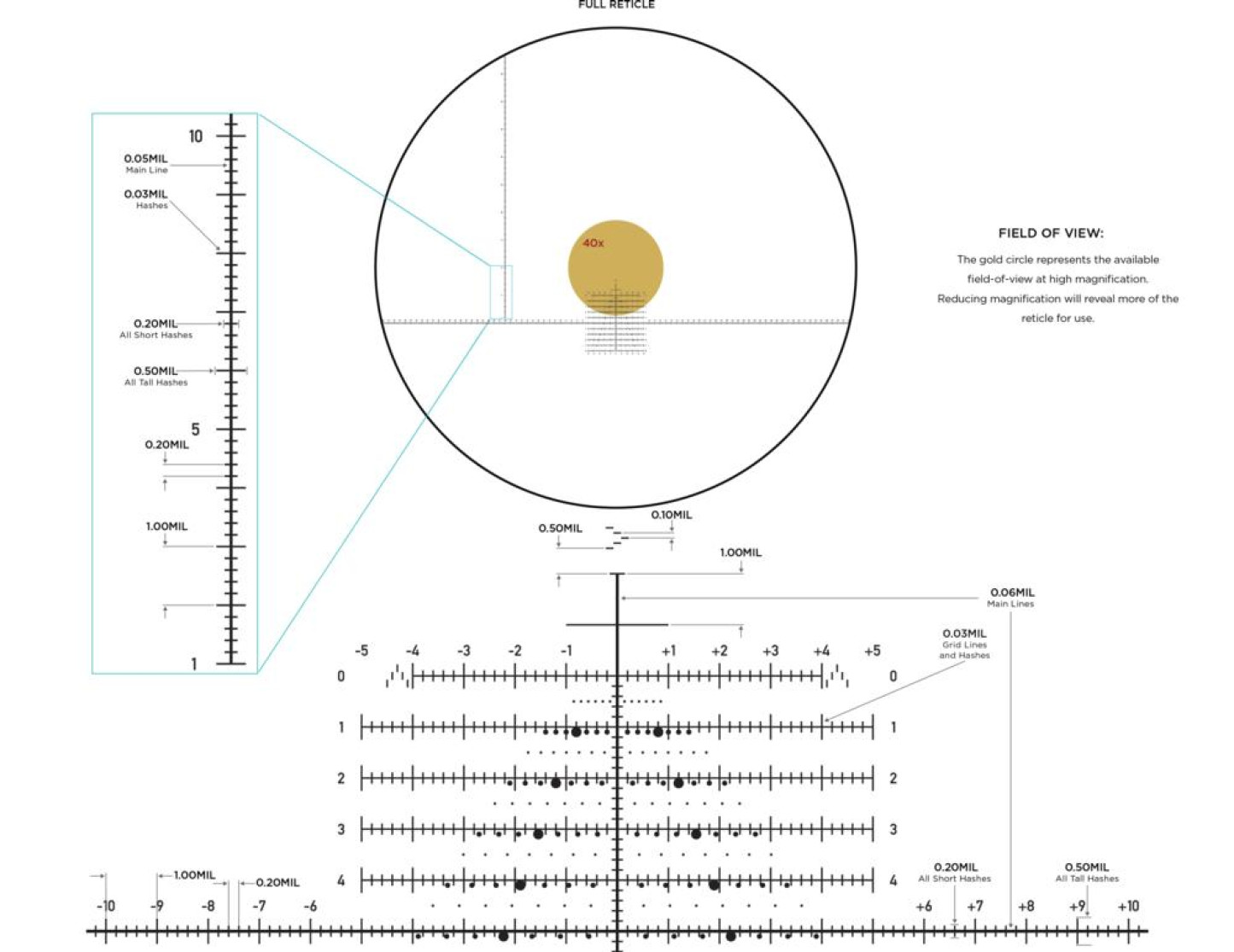 LU182942-reticle