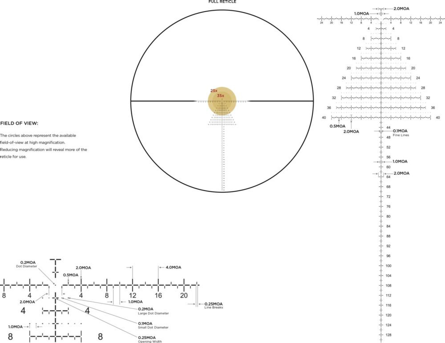 LU183822-reticle