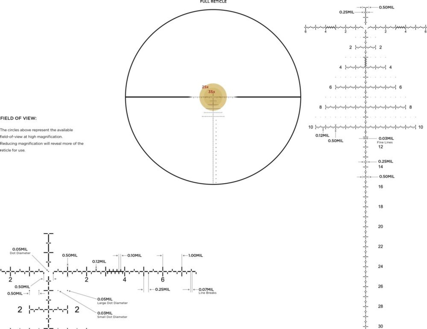 LU183823-reticle